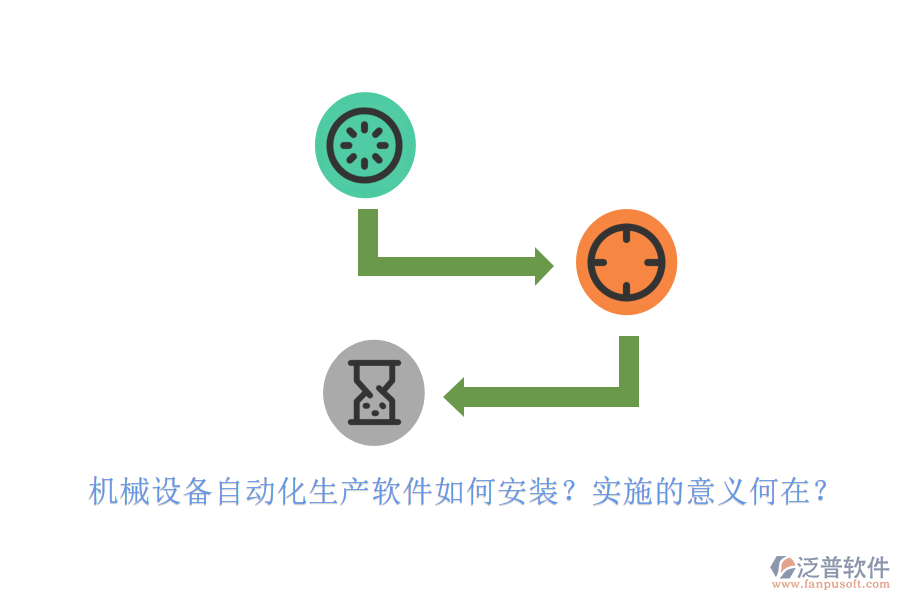 機械設備自動化生產(chǎn)軟件如何安裝？實施的意義何在？
