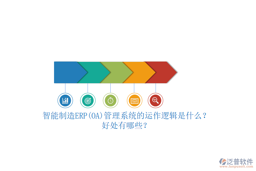 智能制造ERP(OA)管理系統(tǒng)的運(yùn)作邏輯是什么？好處有哪些？