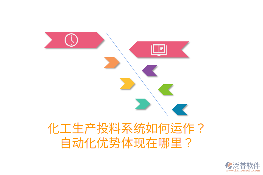 化工生產(chǎn)投料系統(tǒng)如何運(yùn)作？自動化優(yōu)勢體現(xiàn)在哪里？