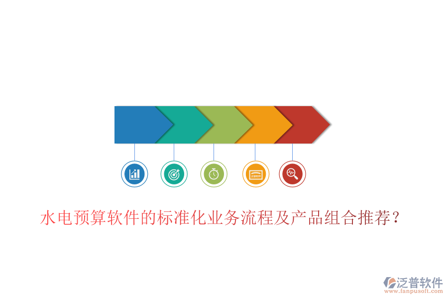 水電預(yù)算軟件的標(biāo)準(zhǔn)化業(yè)務(wù)流程及產(chǎn)品組合推薦？