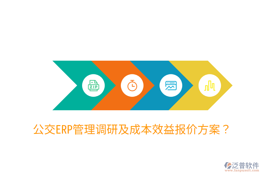  公交ERP管理調(diào)研及成本效益報(bào)價(jià)方案？
