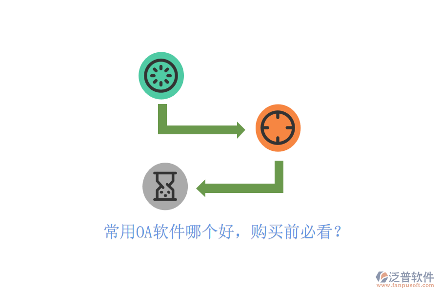 常用OA軟件哪個好，購買前必看？