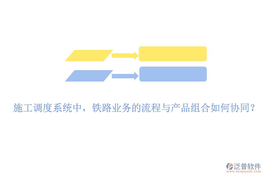 施工調(diào)度系統(tǒng)中，鐵路業(yè)務(wù)的流程與產(chǎn)品組合如何協(xié)同？