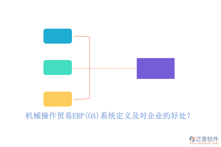 機械操作貿(mào)易ERP(OA)系統(tǒng)定義及對企業(yè)的好處？