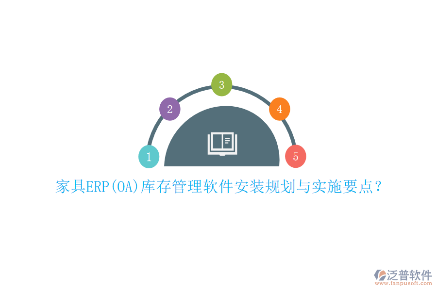 家具ERP(OA)庫存管理軟件安裝規(guī)劃與實(shí)施要點(diǎn)？