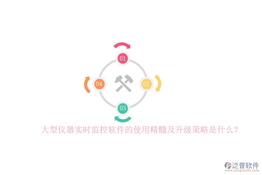 大型儀器實(shí)時(shí)監(jiān)控軟件的使用精髓及升級策略是什么？