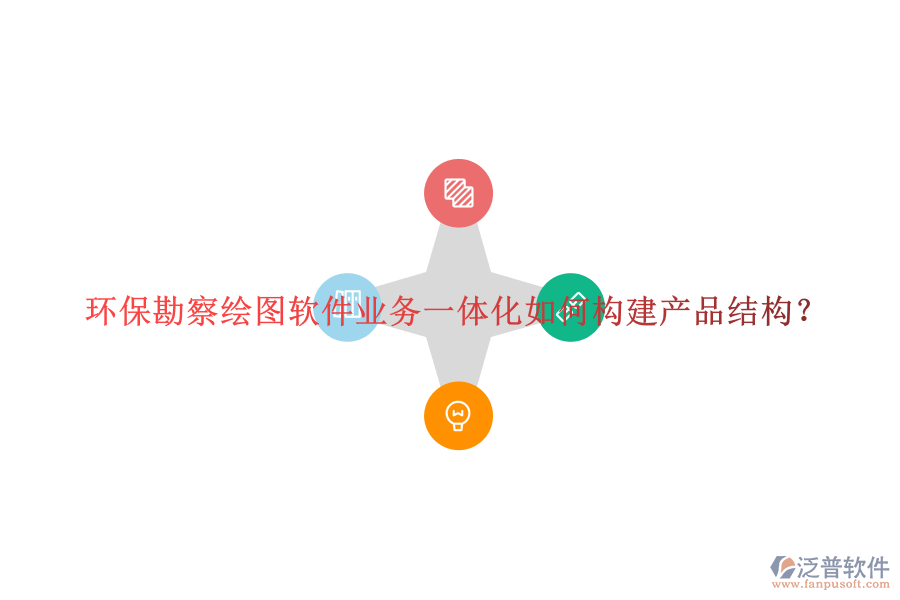 環(huán)?？辈炖L圖軟件業(yè)務一體化如何構建產品結構？