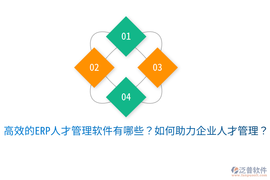  高效的ERP人才管理軟件有哪些？如何助力企業(yè)人才管理？