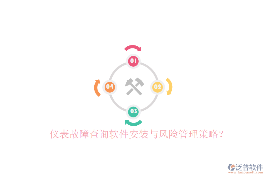 儀表故障查詢軟件安裝與風(fēng)險(xiǎn)管理策略？