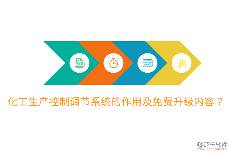  化工生產(chǎn)控制調(diào)節(jié)系統(tǒng)的作用及免費(fèi)升級內(nèi)容？