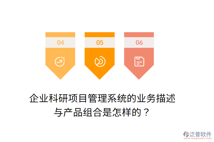 企業(yè)科研項目管理系統(tǒng)的業(yè)務(wù)描述與產(chǎn)品組合是怎樣的？
