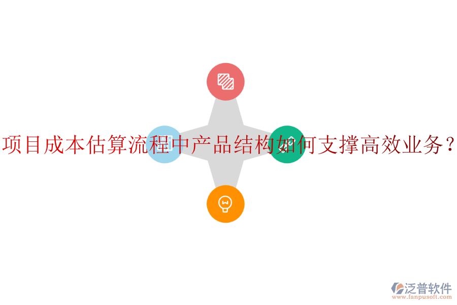 項(xiàng)目成本估算流程中產(chǎn)品結(jié)構(gòu)如何支撐高效業(yè)務(wù)？