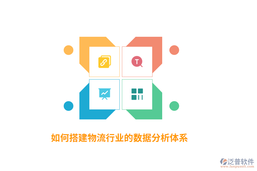 如何搭建物流行業(yè)的數(shù)據(jù)分析體系？