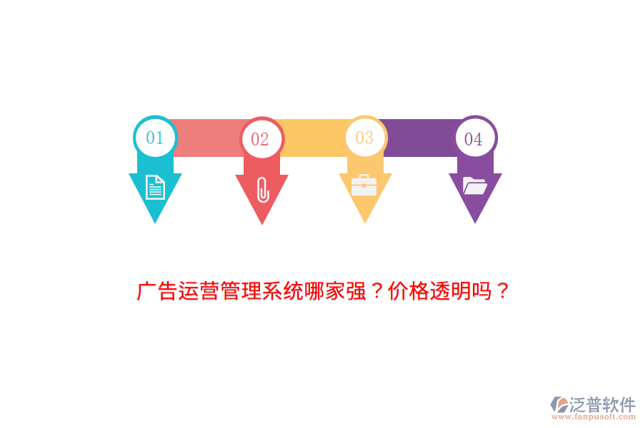 廣告運營管理系統(tǒng)哪家強？價格透明嗎？