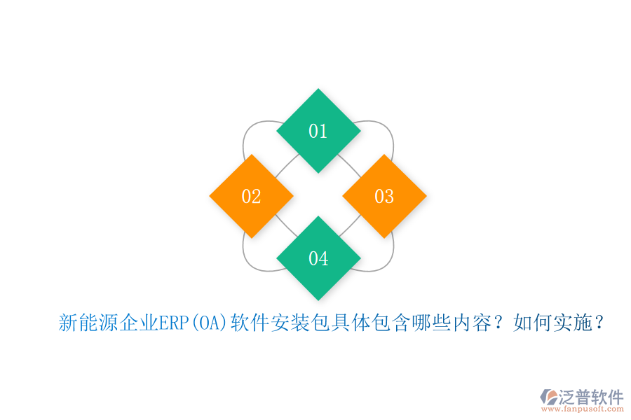 新能源企業(yè)ERP(OA)軟件安裝包具體包含哪些內(nèi)容？如何實(shí)施？