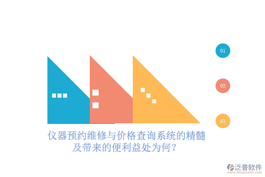儀器預(yù)約維修與價(jià)格查詢系統(tǒng)的精髓及帶來的便利益處為何？