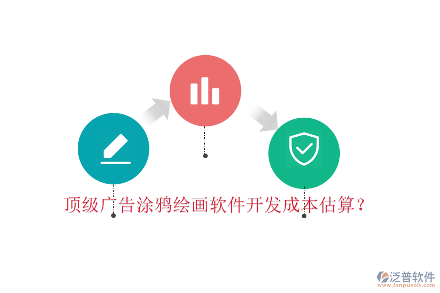 頂級廣告涂鴉繪畫軟件開發(fā)成本估算？