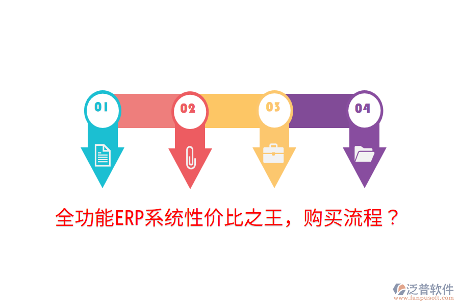  全功能ERP系統(tǒng)性價(jià)比之王，購(gòu)買流程？