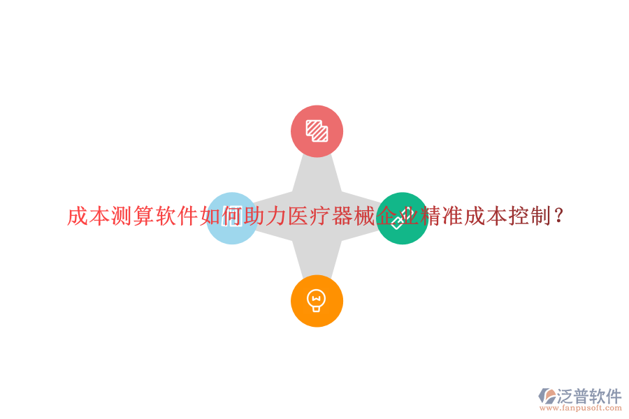 成本測(cè)算軟件如何助力醫(yī)療器械企業(yè)精準(zhǔn)成本控制？