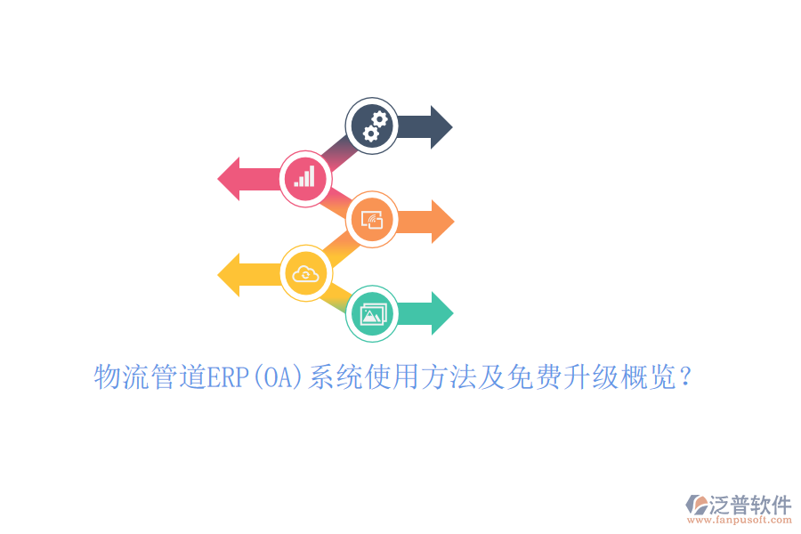 物流管道ERP(OA)系統(tǒng)使用方法及免費(fèi)升級(jí)概覽？