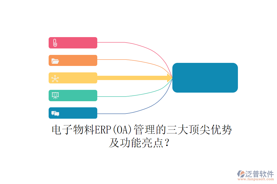 電子物料ERP(OA)管理的三大頂尖優(yōu)勢(shì)及功能亮點(diǎn)？