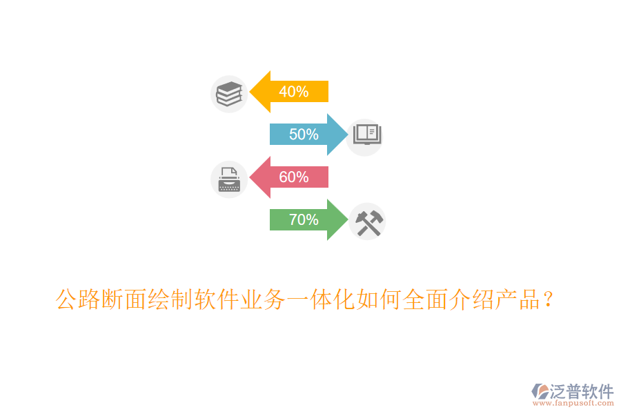 公路斷面繪制軟件業(yè)務(wù)一體化如何全面介紹產(chǎn)品？