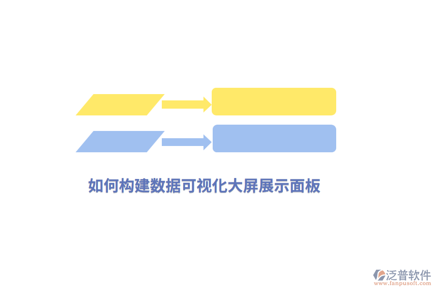 如何構(gòu)建數(shù)據(jù)可視化大屏展示面板？