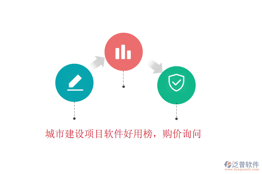 城市建設(shè)項目軟件好用榜，購價詢問