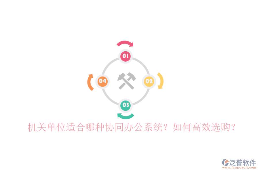機(jī)關(guān)單位適合哪種協(xié)同辦公系統(tǒng)？如何高效選購(gòu)？