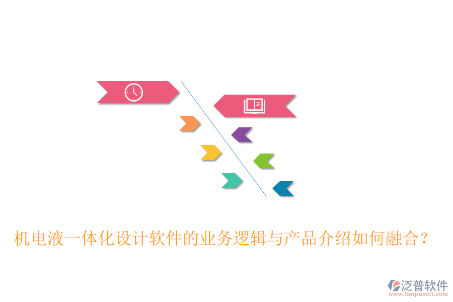機電液一體化設(shè)計軟件的業(yè)務(wù)邏輯與產(chǎn)品介紹如何融合？