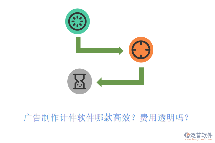 廣告制作計(jì)件軟件哪款高效？費(fèi)用透明嗎？