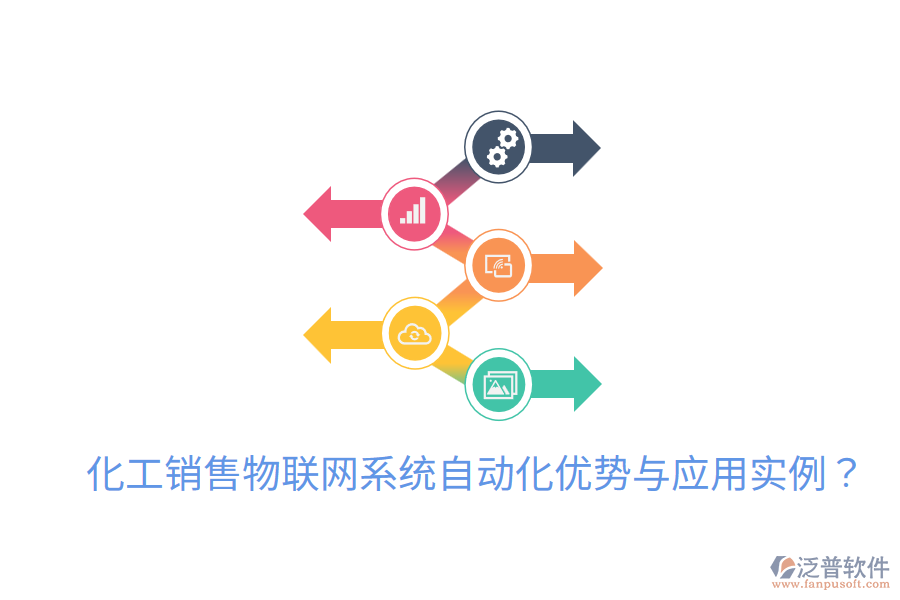  化工銷售物聯(lián)網(wǎng)系統(tǒng)自動化優(yōu)勢與應(yīng)用實(shí)例？