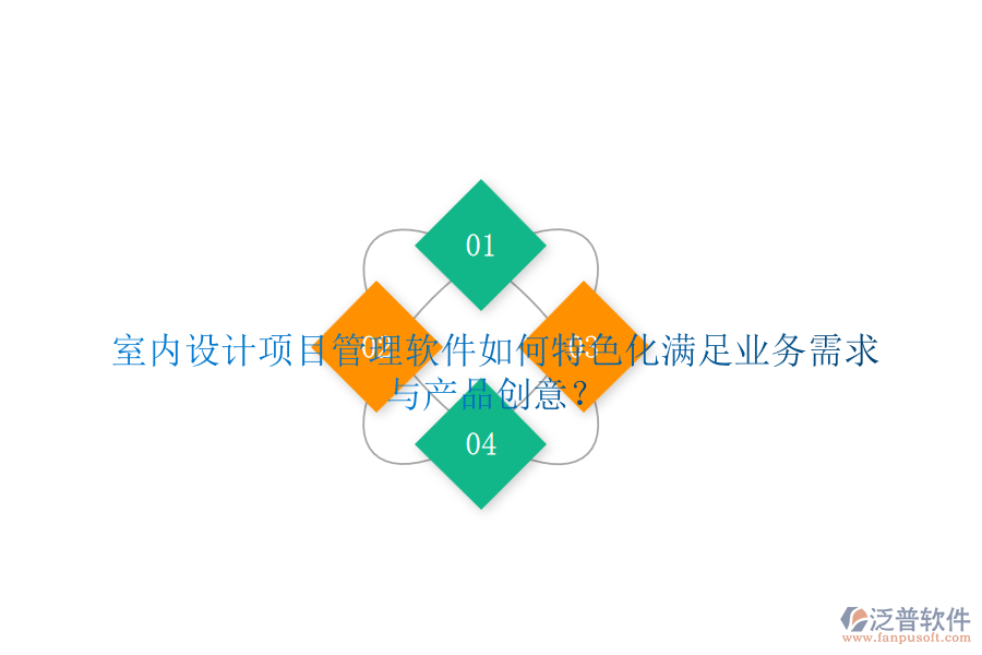 室內(nèi)設(shè)計(jì)項(xiàng)目管理軟件如何特色化滿足業(yè)務(wù)需求與產(chǎn)品創(chuàng)意？