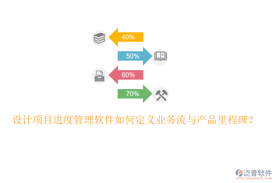 設(shè)計項目進度管理軟件如何定義業(yè)務(wù)流與產(chǎn)品里程碑？