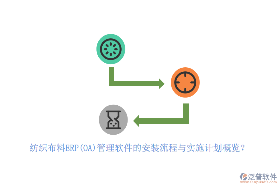 紡織布料ERP(OA)管理軟件的安裝流程與實施計劃概覽？