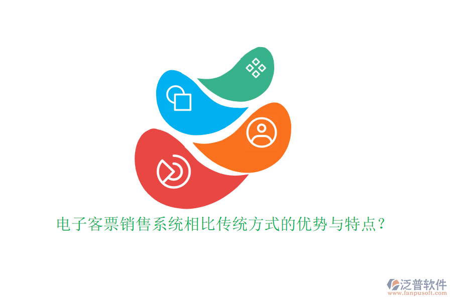 電子客票銷售系統(tǒng)相比傳統(tǒng)方式的優(yōu)勢(shì)與特點(diǎn)？