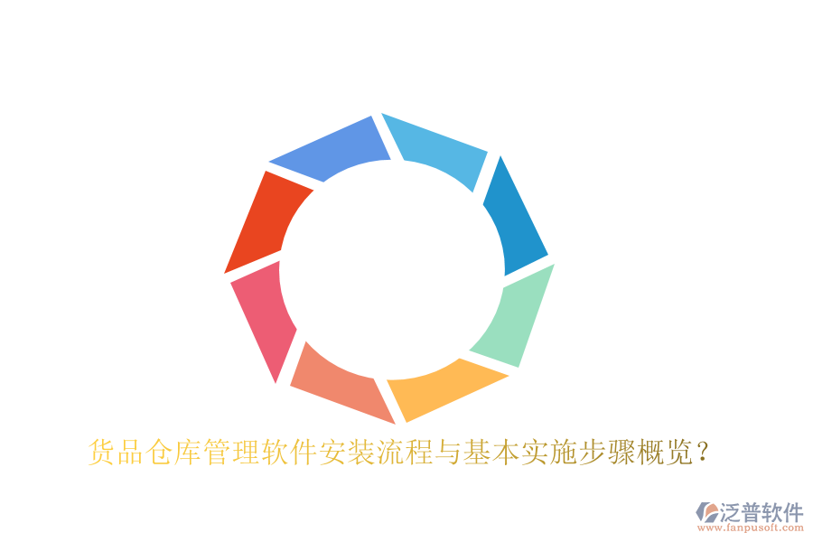 貨品倉(cāng)庫管理軟件安裝流程與基本實(shí)施步驟概覽？