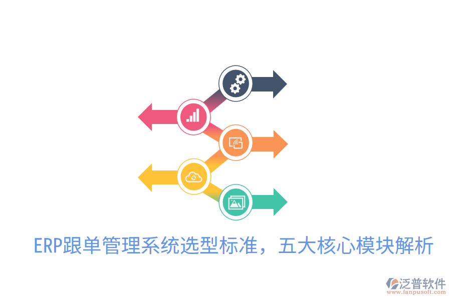  ERP跟單管理系統(tǒng)選型標(biāo)準(zhǔn)，五大核心模塊解析