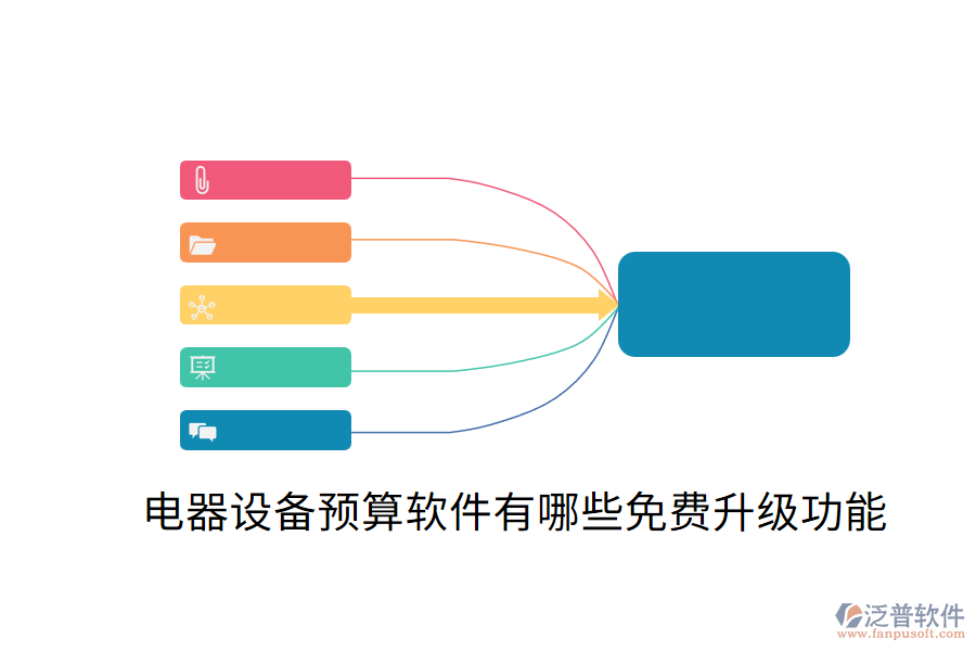  電器設(shè)備預(yù)算軟件有哪些免費(fèi)升級(jí)功能