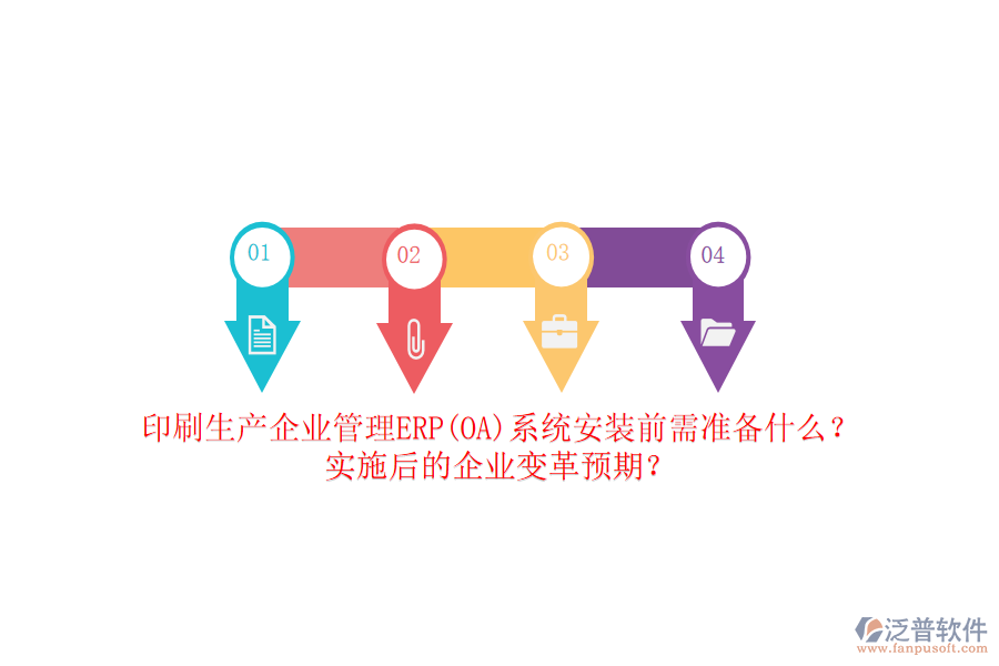 印刷生產(chǎn)企業(yè)管理ERP(OA)系統(tǒng)安裝前需準(zhǔn)備什么？實(shí)施后的企業(yè)變革預(yù)期？