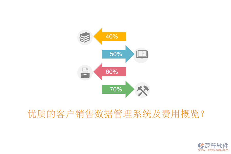 優(yōu)質(zhì)的客戶銷售數(shù)據(jù)管理系統(tǒng)及費用概覽？