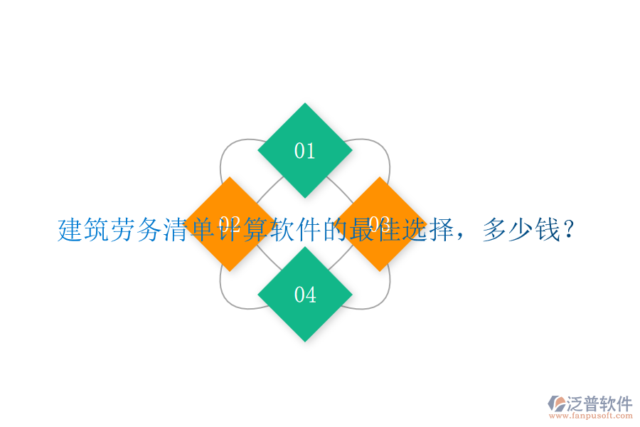 建筑勞務(wù)清單計算軟件的最佳選擇，多少錢？