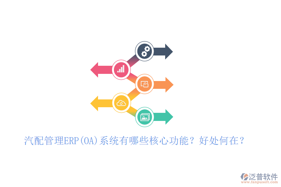 汽配管理ERP(OA)系統(tǒng)有哪些核心功能？好處何在？