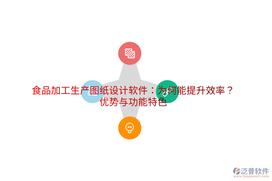 食品加工生產(chǎn)圖紙?jiān)O(shè)計(jì)軟件：為何能提升效率？優(yōu)勢與功能特色