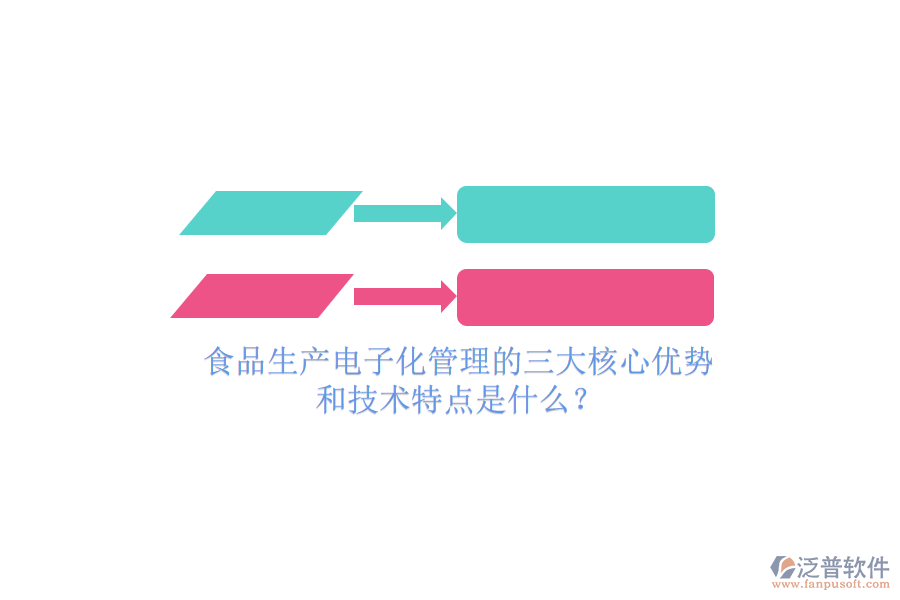 食品生產(chǎn)電子化管理的三大核心優(yōu)勢(shì)和技術(shù)特點(diǎn)是什么？