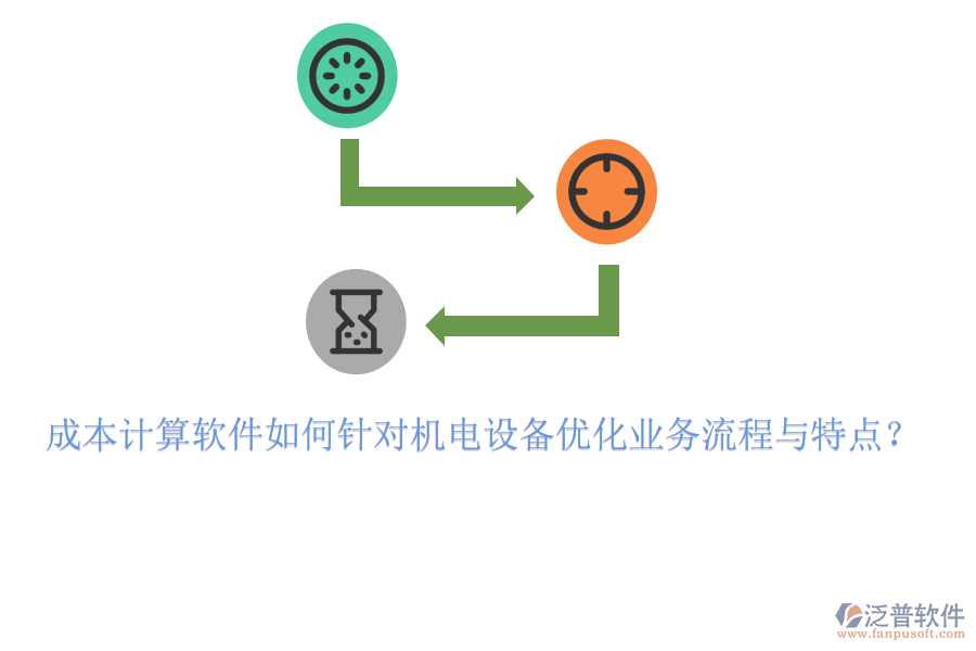 成本計(jì)算軟件如何針對機(jī)電設(shè)備優(yōu)化業(yè)務(wù)流程與特點(diǎn)？