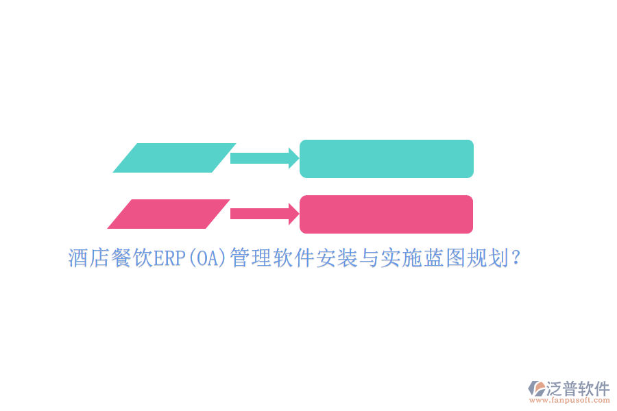 酒店餐飲ERP(OA)管理軟件安裝與實(shí)施藍(lán)圖規(guī)劃？