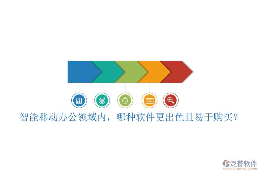 智能移動辦公領域內，哪種軟件更出色且易于購買？