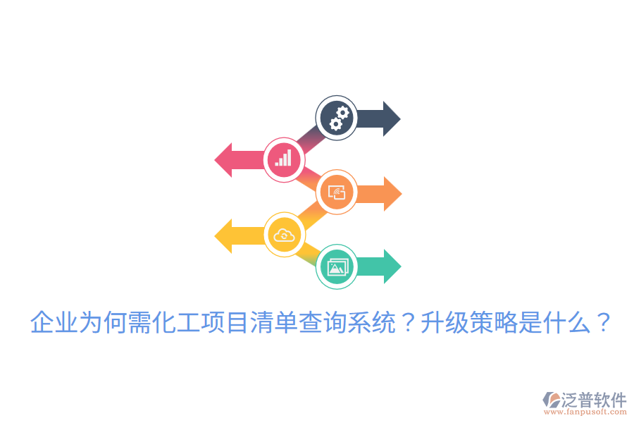  企業(yè)為何需化工項(xiàng)目清單查詢系統(tǒng)？升級(jí)策略是什么？
