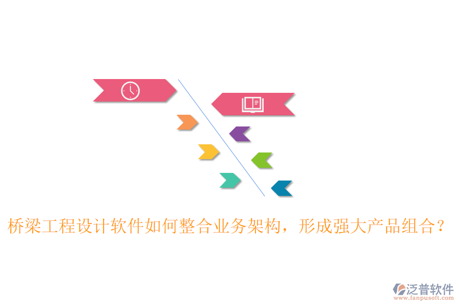 橋梁工程設(shè)計(jì)軟件如何整合業(yè)務(wù)架構(gòu)，形成強(qiáng)大產(chǎn)品組合？